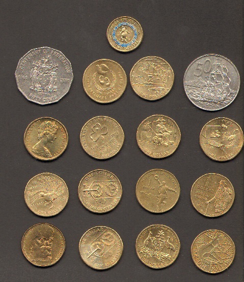 Post-Your-Australian-Circulation-Finds